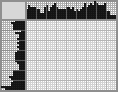 Japanese crossword «Eagle» Japanese crossword «Eagle»