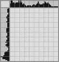 Japanese crossword «Eagle» Japanese crossword «Eagle»