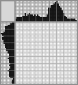 Japanese crossword &laquo;Eagle&raquo;