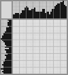 Japanese crossword &laquo;Eagle&raquo;