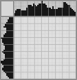 Japanese crossword «Eagle» Japanese crossword «Eagle»