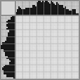 Japanese crossword «Eagle» Japanese crossword «Eagle»