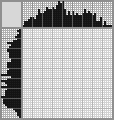 Japanese crossword «Eagle» Japanese crossword «Eagle»