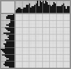 Japanese crossword «Eagle» Japanese crossword «Eagle»