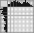 Japanese crossword «Eagle» Japanese crossword «Eagle»