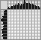 Japanese crossword &laquo;Eagle&raquo;