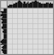 Japanese crossword «Harpy eagle» Japanese crossword «Harpy eagle»