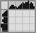 Japanese crossword &laquo;Wasp&raquo;