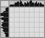 Japanese crossword &laquo;Wasp&raquo;