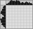 Japanese crossword «Wasp» Japanese crossword «Wasp»