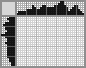 Japanese crossword «Wasp» Japanese crossword «Wasp»