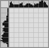 Japanese crossword «Wasp» Japanese crossword «Wasp»