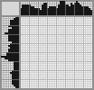Japanese crossword «Wasp attacks» Japanese crossword «Wasp attacks»