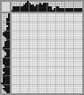 Japanese crossword «Donkey» Japanese crossword «Donkey»