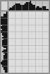 Japanese crossword &laquo;Donkey&raquo;