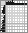 Japanese crossword «Donkey» Japanese crossword «Donkey»