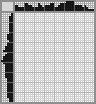 Japanese crossword «Donkey» Japanese crossword «Donkey»
