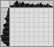 Japanese crossword &laquo;Donkey&raquo;