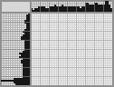 Japanese crossword «Donkey» Japanese crossword «Donkey»