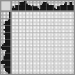 Japanese crossword «Donkey» Japanese crossword «Donkey»