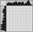 Japanese crossword &laquo;Donkey&raquo;