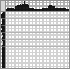 Japanese crossword «Donkey» Japanese crossword «Donkey»