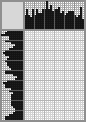 Japanese crossword «Donkey and Dog» Japanese crossword «Donkey and Dog»