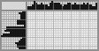Japanese crossword «Autumn» Japanese crossword «Autumn»