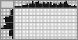 Japanese crossword &laquo;Sturgeon&raquo;