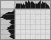 Japanese crossword «Collar» Japanese crossword «Collar»