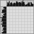 Japanese crossword «Collared Peccary» Japanese crossword «Collared Peccary»