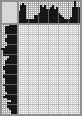 Japanese crossword «Oscar» Japanese crossword «Oscar»