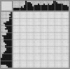 Japanese crossword «Donkey» Japanese crossword «Donkey»