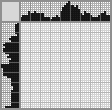 Japanese crossword «Burro» Japanese crossword «Burro»