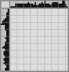 Japanese crossword «Donkey» Japanese crossword «Donkey»
