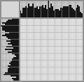 Japanese crossword &laquo;Burro&raquo;