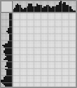 Japanese crossword «Donkey» Japanese crossword «Donkey»