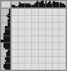 Japanese crossword «Donkey» Japanese crossword «Donkey»