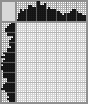 Random crossword