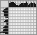 Japanese crossword «Octopus» Japanese crossword «Octopus»