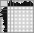 Japanese crossword «Octopus» Japanese crossword «Octopus»