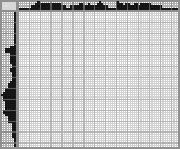 Japanese crossword «Octopus» Japanese crossword «Octopus»