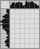 Japanese crossword «Octopus» Japanese crossword «Octopus»