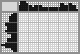 Random crossword