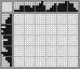 Japanese crossword &laquo;Octopus&raquo;