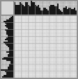 Japanese crossword «Octopus» Japanese crossword «Octopus»