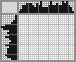 Japanese crossword «Octopus» Japanese crossword «Octopus»
