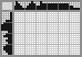Japanese crossword «Octopus» Japanese crossword «Octopus»