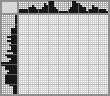 Japanese crossword «Octopus» Japanese crossword «Octopus»