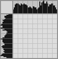 Japanese crossword «Octopus» Japanese crossword «Octopus»